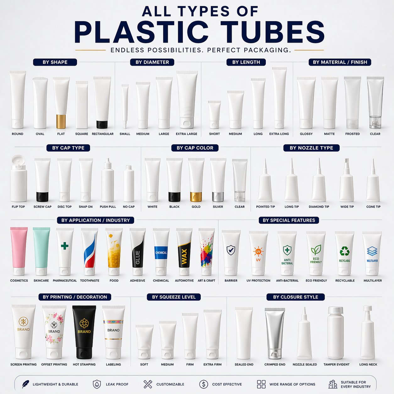 Shield Conditioner
